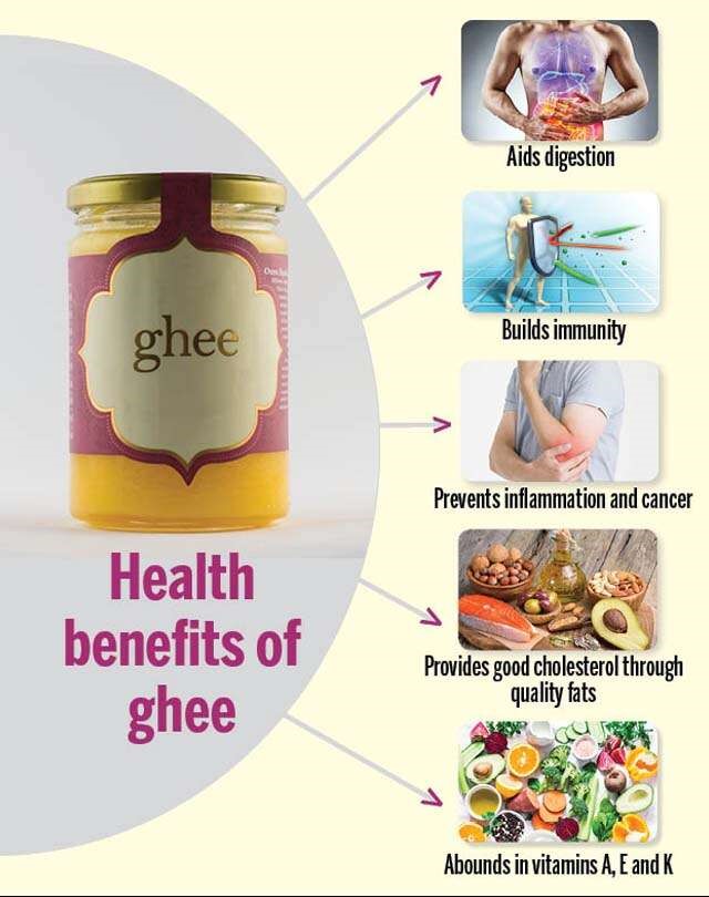 benefits of cow ghee