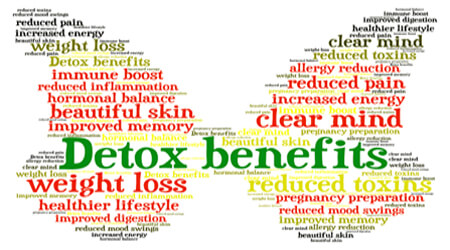 Detox Benefits